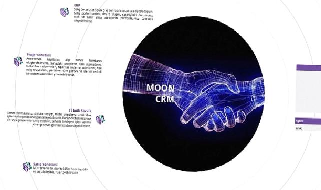 Üretici Mimar ve Tasarımcılar için Benzersiz Bir Yapay Zeka Platformu: MOON