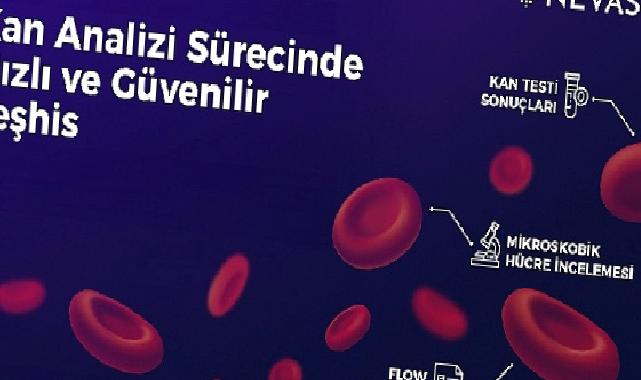 Sağlık Teknolojileri Şirketi NevaSoft 'Kan Analiz Yazılımı' Projesiyle Yatırım Turuna Çıktı