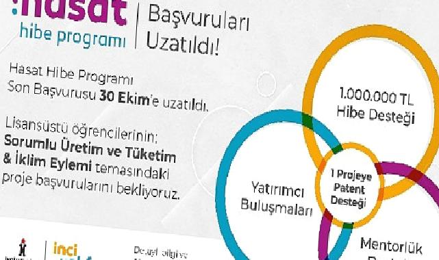 İnci Vakfı, Hasat Hibe Programı'nın  son başvuru tarihi 30 Ekim 2023'e uzatıldı