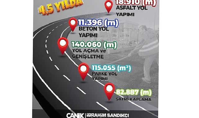 Canik'te Ulaşımda Dev Atak