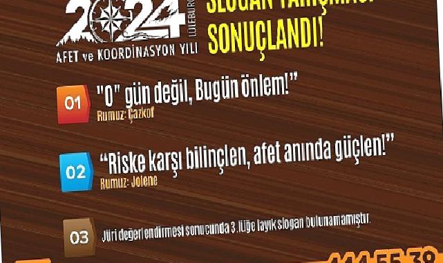 2024 Afet ve Koordinasyon Yılı Slogan Yarışması sonuçlandı!