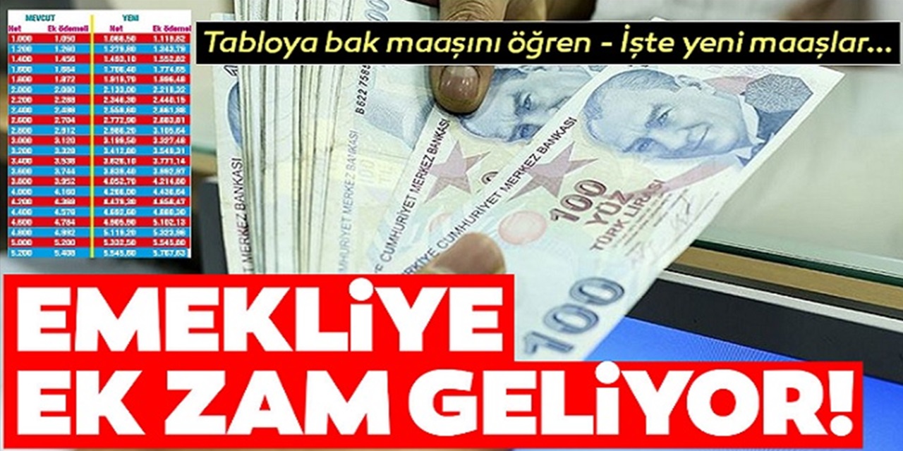 Emekliye Net Tarih Verildi 4000 lira Ek Zam! İşte SSK ve Bağ-Kur Emekli Maaşlarına Gelecek Artış