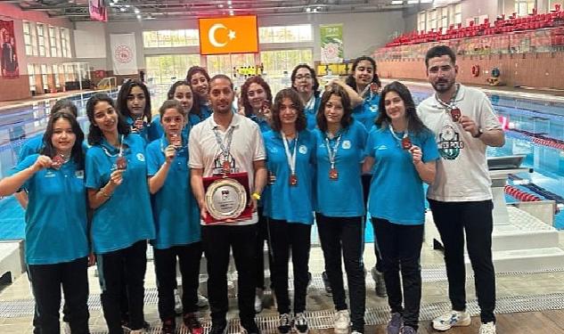 Nevşehir Sutopu Takımı 1. Lig'e Yükseldi