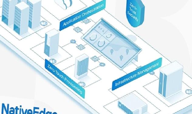 Dell NativeEdge Yazılımı, Uç Operasyonları Dönüştürüyor