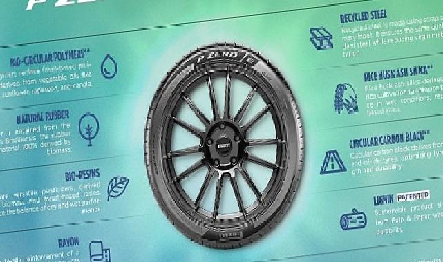 Pirelli, Goodwood Hız Festivali sırasında üç yeni P Zero lastiğini tanıttı