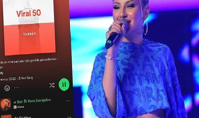 O Ses Türkiye Rap'in 2. Sezonunda Yükselen Yıldız: Alara Temoçin'in Şarkısı Spotify'da Zirveye Ulaştı!