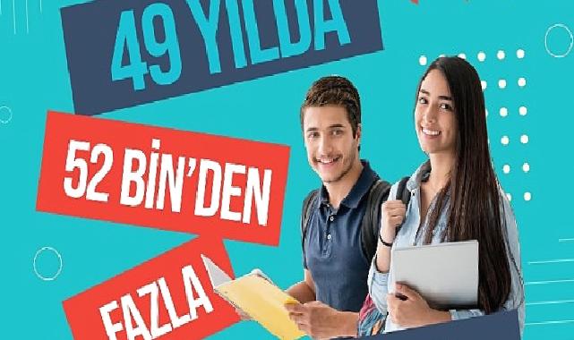 Sabancı Vakfı Burs Desteğini Artırarak Sürdürüyor