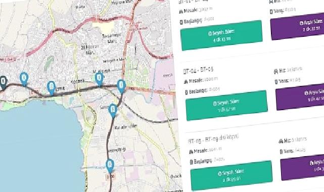 Şehrin önemli güzergâhlarına anlık kontrol