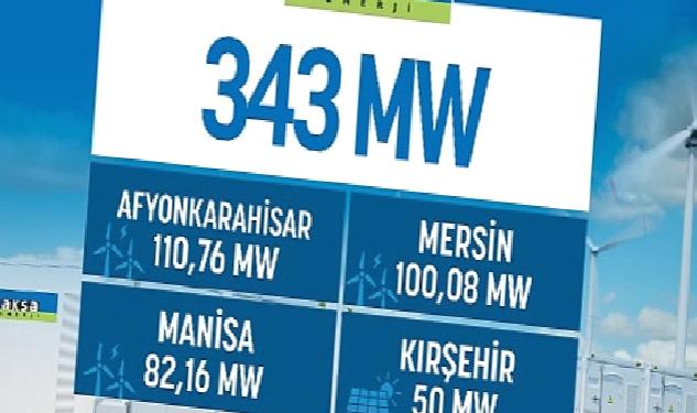 Aksa Enerji'ye 343 MW'lık Yenilenebilir Lisansı